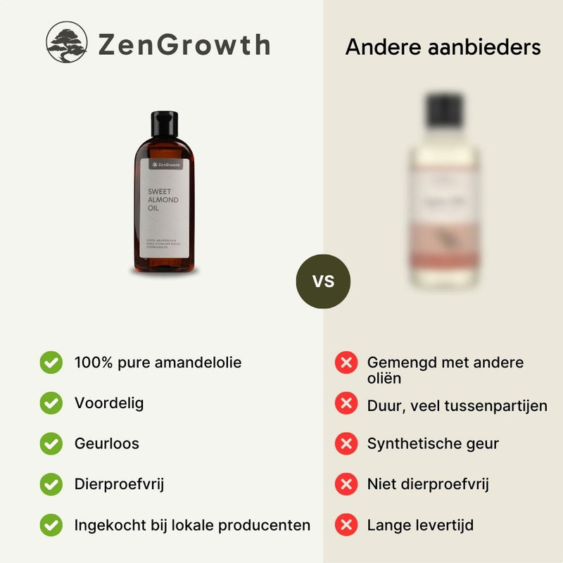 ZenGrowth 100% Natural Sweet Almond Oil 150ml