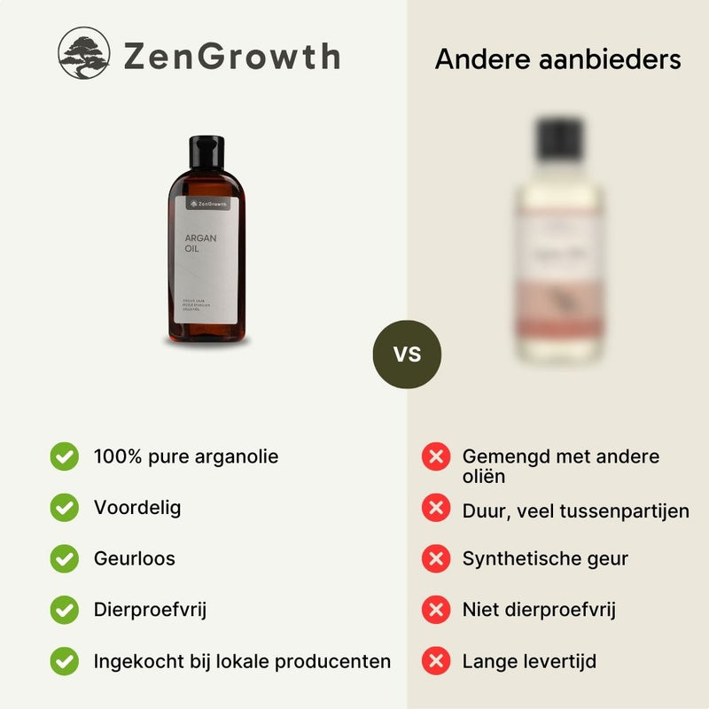 ZenGrowth 100% Cold-Pressed Organic Argan Oil 150ml