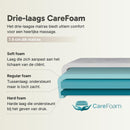 Second chance ZENGROWTH Massage table Belverde 2.0 Mocca 71cm