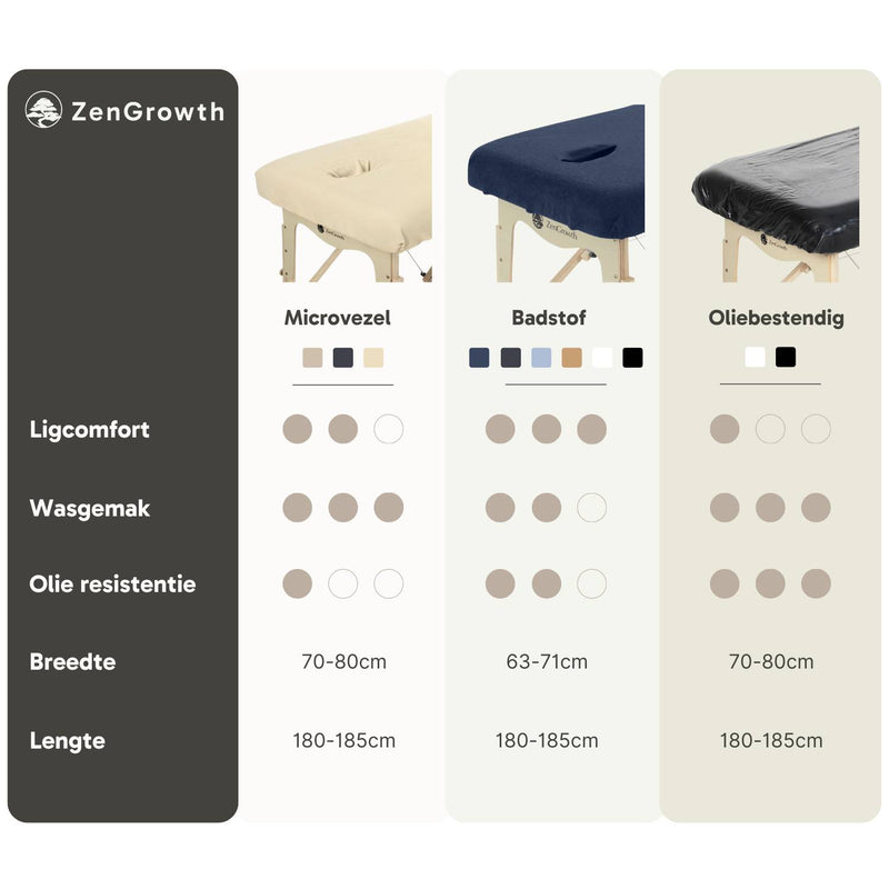 Terry Cloth Massage Table Sheet, Light Brown without Face Hole